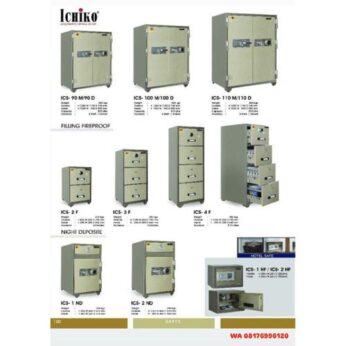 Brankas Kantor Ichiko ICS- 90 M/90 D ICS- 100 M/100 D ICS- 110 M/110 D ICS- 2 F ICS- 3 F ICS- 4 F ICS- 1 ND ICS- 2 ND