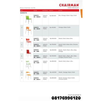 Kursi Kantor Chairman BARESTO BC 1006 B 1106 B 1206 1206 A 1306 1306 A 1406 2106 2106 A