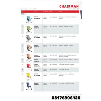 Kursi Kantor Chairman COZMIX SC 2507 A 2507 2508 A 2508 2509 A 2509 2505 A 2505 2555 A 2555
