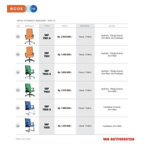 Kursi Kantor Chairman Ecos SBF 7901 A SBF 7901 SBF 7903 A SBF 7903 SBF 7905 A SBF 7905