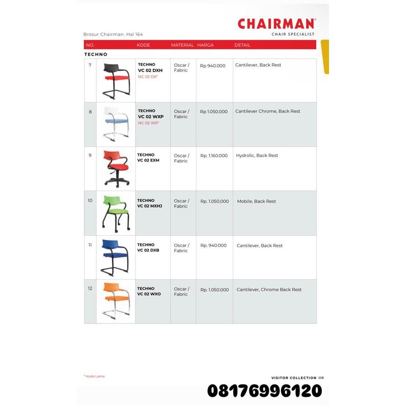 Kursi Kantor Chairman TECHNO 02 DXH 02 WXP 02 EXM 02 MXHJ 02 DXB 02 WXO