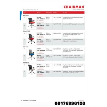 Kursi Kantor Chairman ULTIMA HN 01603 A 01603 ALLSTAR HN 01703 A 01703 MOOD HN 02003 A 02003 FORTUS HN 02103 A 02103