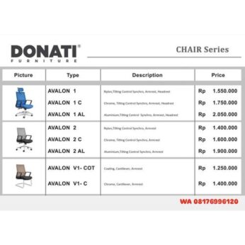 Kursi Kantor Donati AVALON 1 C AL, 2 C AL, V1 – COT, V1- C