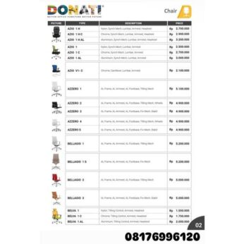 Kursi Kantor Donati AZIO 1 H 1 H C 1 H AL 1 1 C 1 AL V1- C AZZERO 1 2 3 4 5 BELLAGIO 1 1 S 2 3 BELVA 1 1 C 1 AL