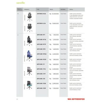 Kursi Kantor Savello ARTEMIS HCA LCA, ARTLINE HT1 HT1A HT1P HTO HTOA HTOP LT1 LT1A LT1P LTO LTOA LTOP