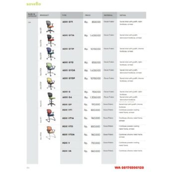 Kursi Kantor Savello ASIX GT1 GT1A GT1P GTO GTOA GTOP G GA GP VT1 VTO VTOA V VA