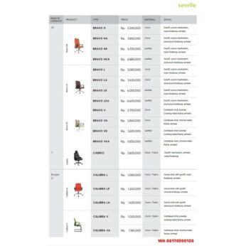 Kursi Kantor Savello BRAVO H HA HK HKA L LA LK LKA V VA VK VKA, CABRIO, CALIBRA L LP LA V VA