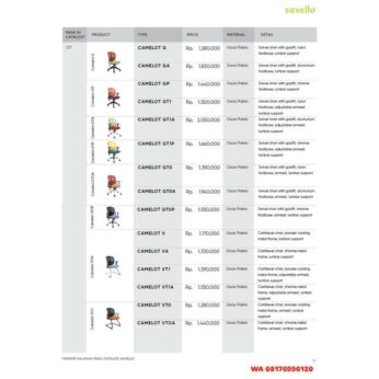 Kursi Kantor Savello CAMELOT G GA GP GT1 GT1A GT1P GTO GTOA GTOP V VA VT1 VT1A VTO VTOA