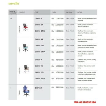 Kursi Kantor Savello CAPRI G GA GT1A GP GT1 GT1P V VA VT1 VT1A & CAPTAIN