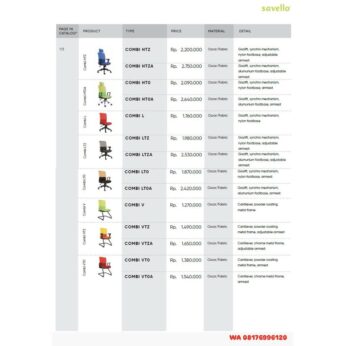 Kursi Kantor Savello COMBI HTZ HTZA HTO HTOA L LTZ LTZA LTO LTOA V VTZ VTZA VTO VTOA