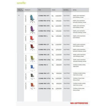 Kursi Kantor Savello COMBI PRO HT1 HT1A HTO HTOA L LT1 LT1A LTO LTOA V VT1 VT1A VTO VTOA