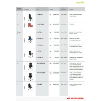 Kursi Kantor Savello COMFORT, CONTESSA, COSTA G GP GA V VA, CROWN HCA LCA, CRUZER