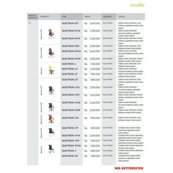 Kursi Kantor Savello ELECTRON HT1 HT1A HT1P HTO HTOA HTOP L LA LP LT1 LT1A LT1P LTOA LTOP LTO VT1 VT1A VTO VTOA V VA