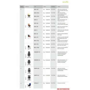 Kursi Kantor Savello EPIC GT1 GT1A GT1P G GA GP V VA VT1 VT1A VTO VTOA, EQUINOX HC LC, ESPITO HC LC, ETHOS D