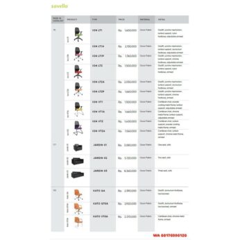 Kursi Kantor Savello ION LT1 LT1A LT1P LTZ LTZA LTZP VT1 VT1A VTZ VTZA, JARDIN 01 02 03, KATO GA GTOA VTOA