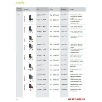 Kursi Kantor Savello LEGACY HT1 HT1A HTO HTOA L LT1 LT1A LTO LTOA V VA VT1 VT1A VTO VTOA