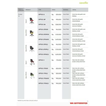 Kursi Kantor Savello OPTUS G GP GA GTO(H) GTOP(H) GTOA(H) GTO(L) GTOP(L) GTOA(L) V VTO(H) VTO(L) VTOA(H) VTOA(L)