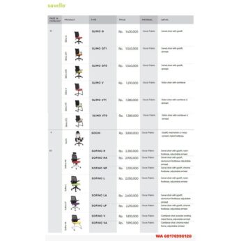 Kursi Kantor Savello SLIMO G GT1 GTO V VT1 VTO, SOCHI, SOFINO H HA HP L LA LP V VA