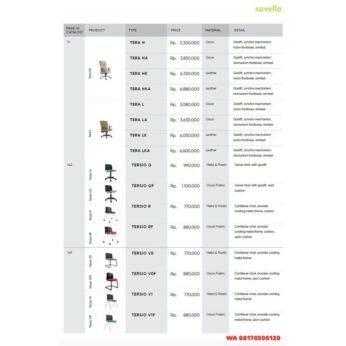 Kursi Kantor Savello TERA H HA HK HKA L LA LK LKA & TERSIO G GF R RF V0 V0F V1 V1F