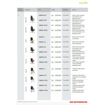Kursi Kantor Savello VIENTA HT1 HTZ HT1A HTZA L LA LT1 LT1A LTZ LTZA V VT1 VT1A VTZ VTZA